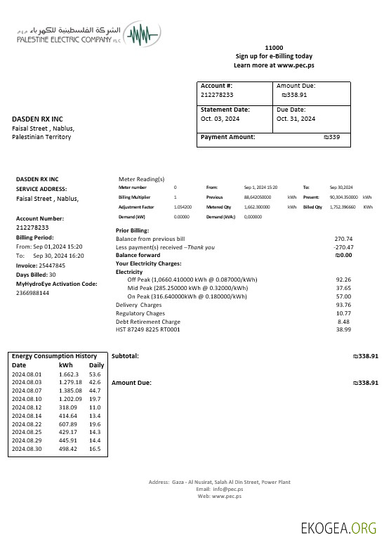 Modèle de facture de services publics de la Palestine Electric Company (PEC) aux formats Word et PDF